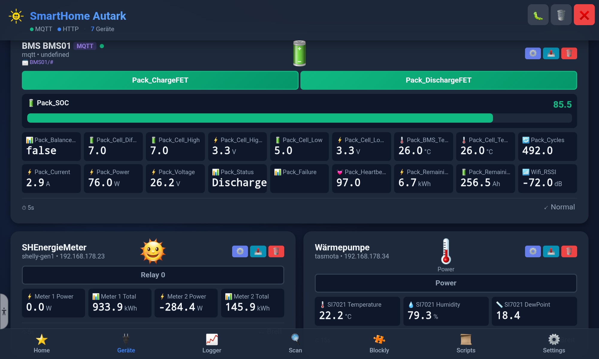 Geräte-Dashboard BMS